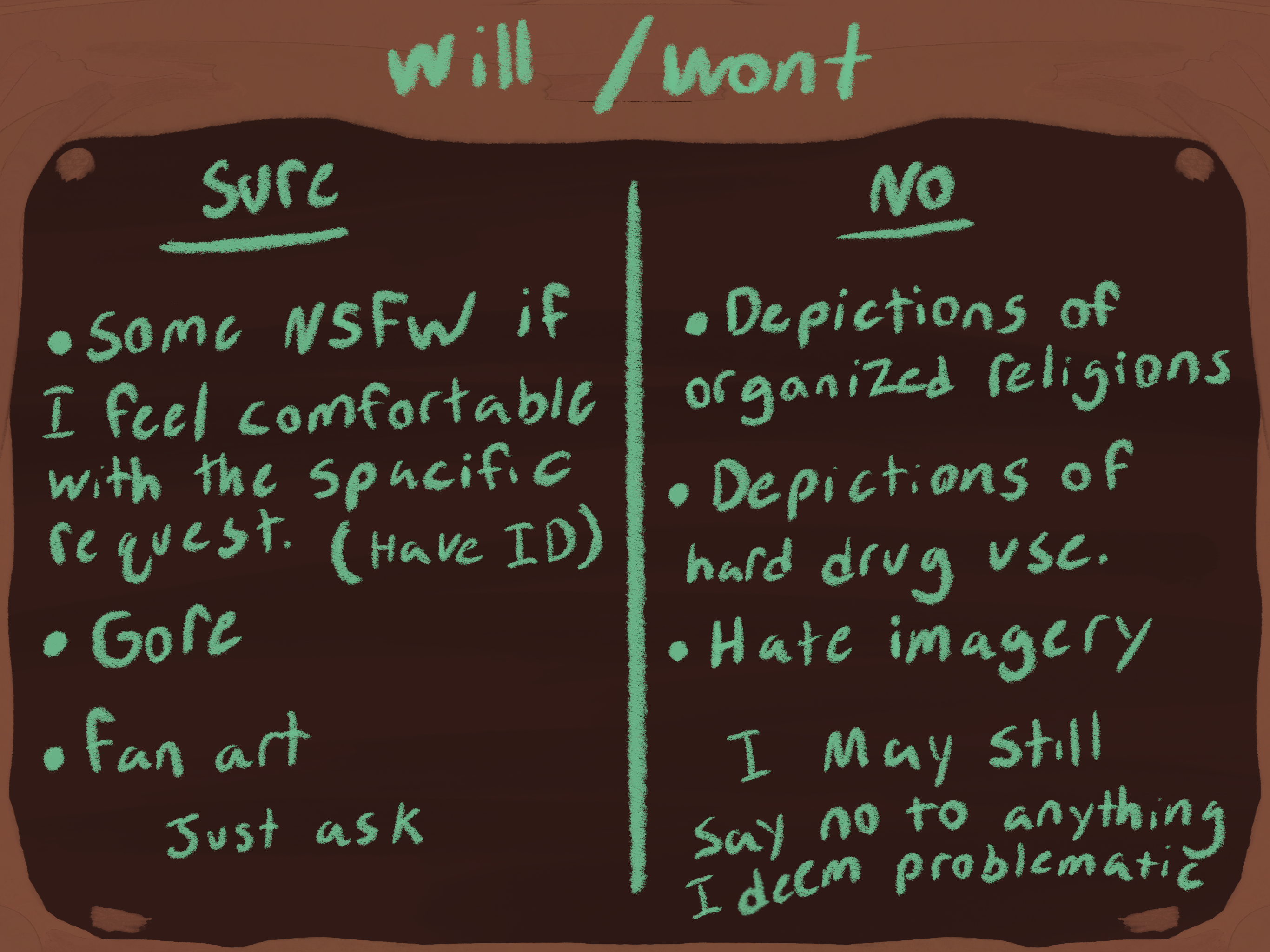Commission Information